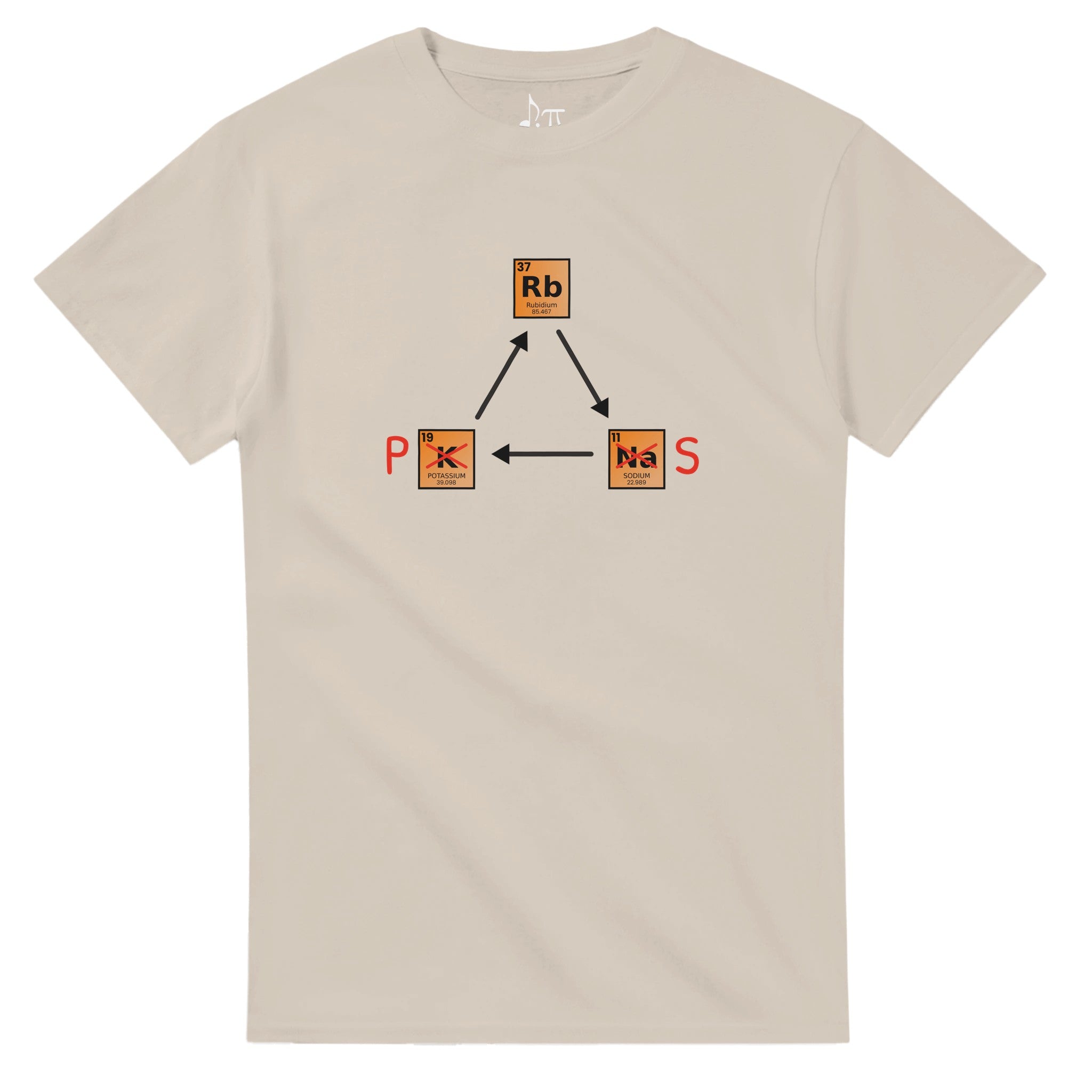 08037025-7b4d-4efd-8c1f-9b79e07f0ca4