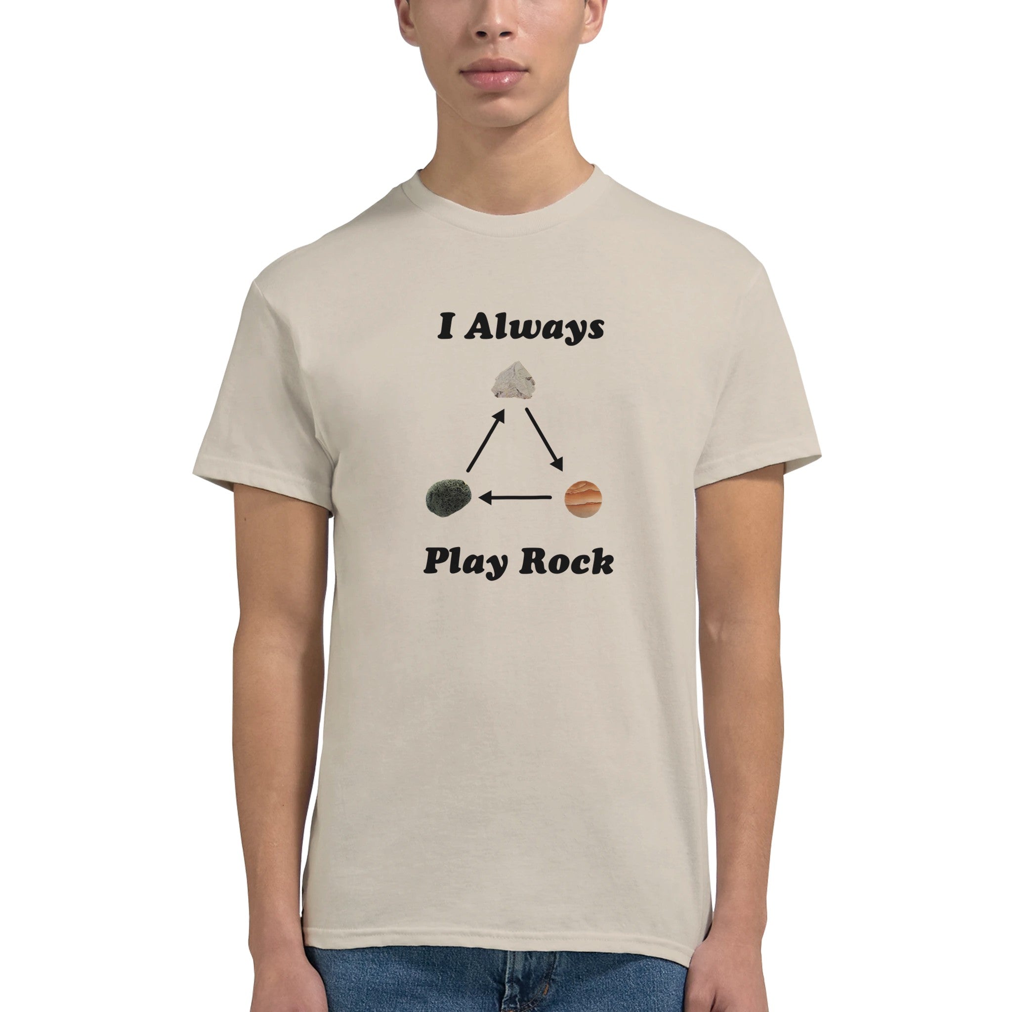 0ec7f49f-27a7-4ff3-9796-789ab0867369