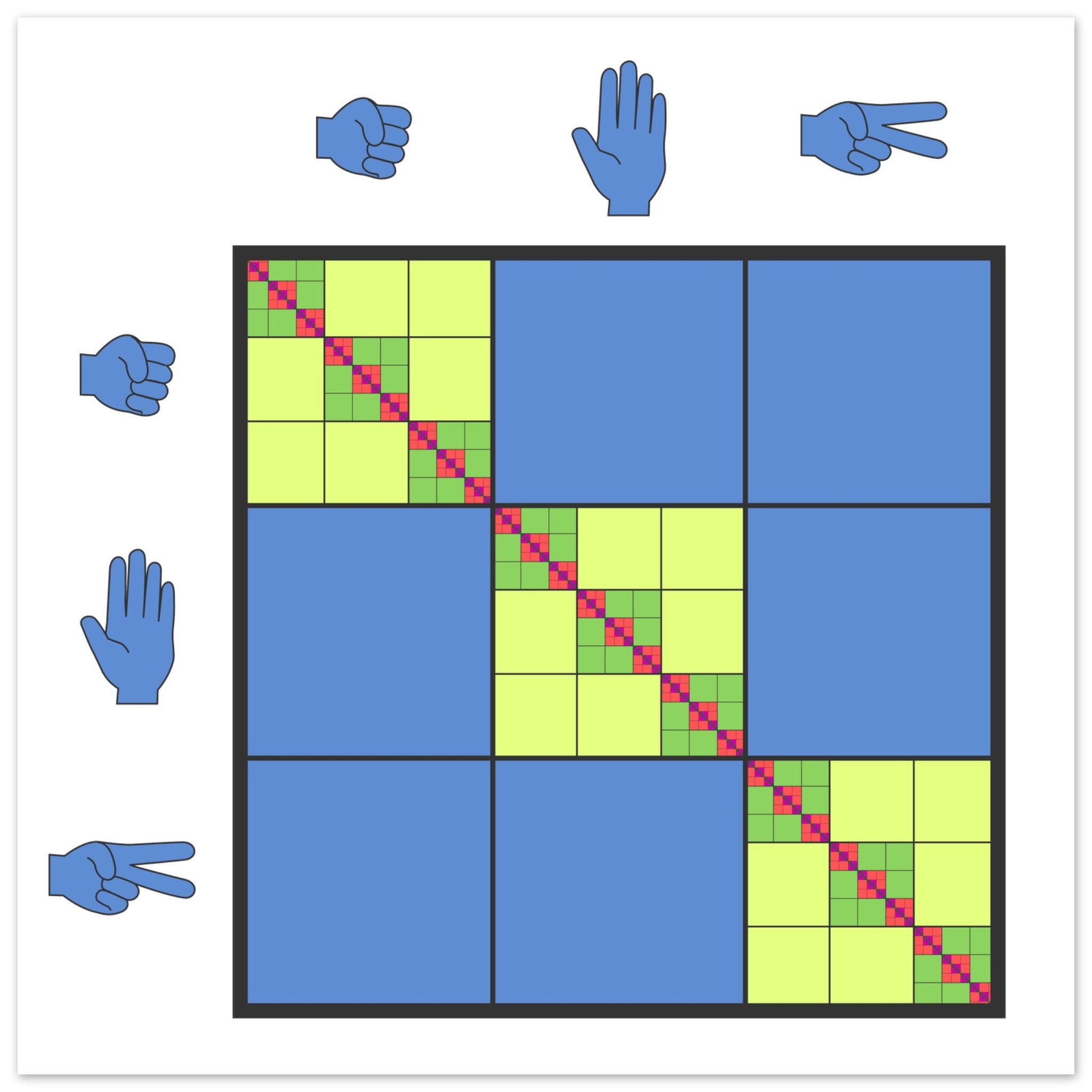 9005a98b-afc8-4682-a924-2a8fbee4d254
