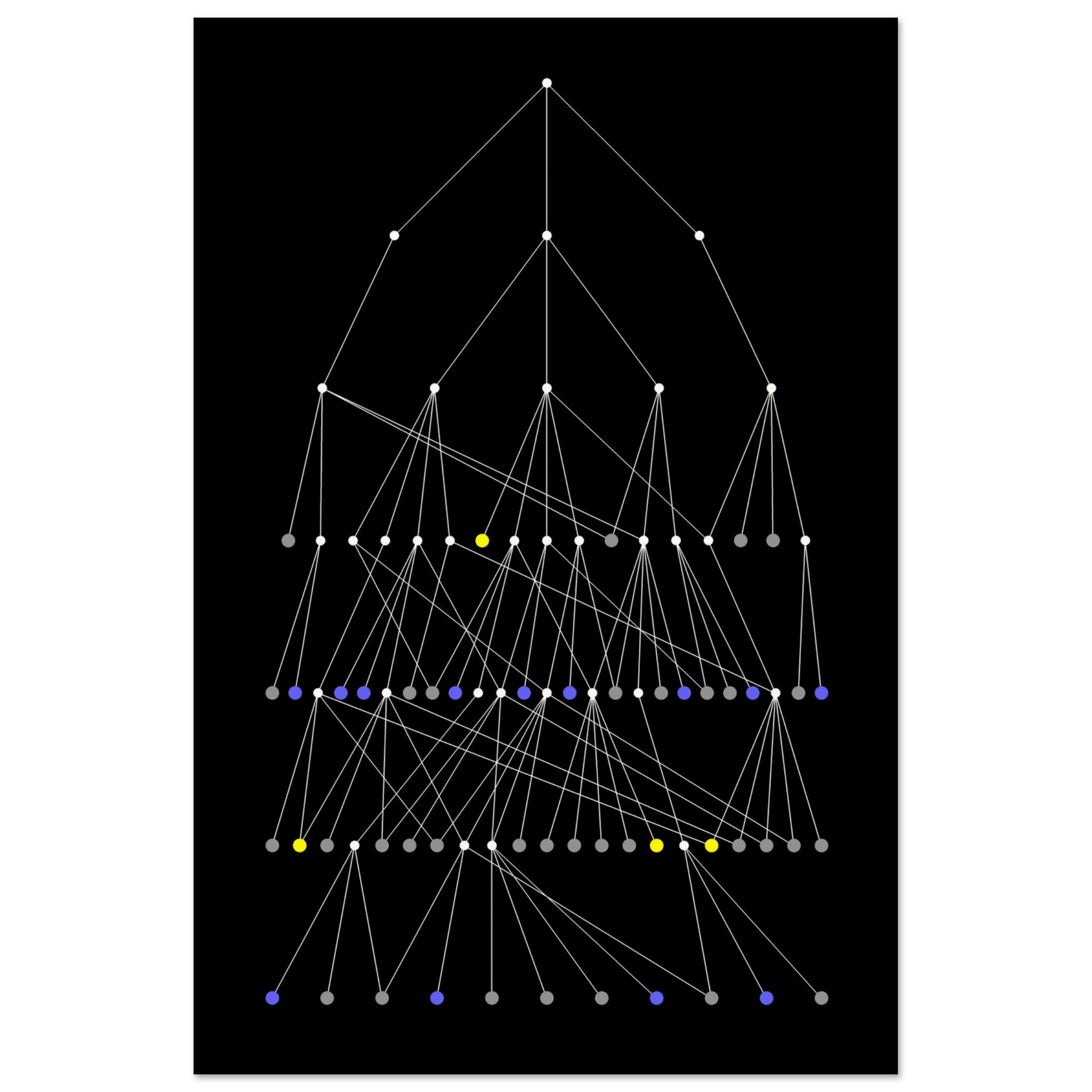 90282306-ff09-4de0-a4e9-b55d2b903d85