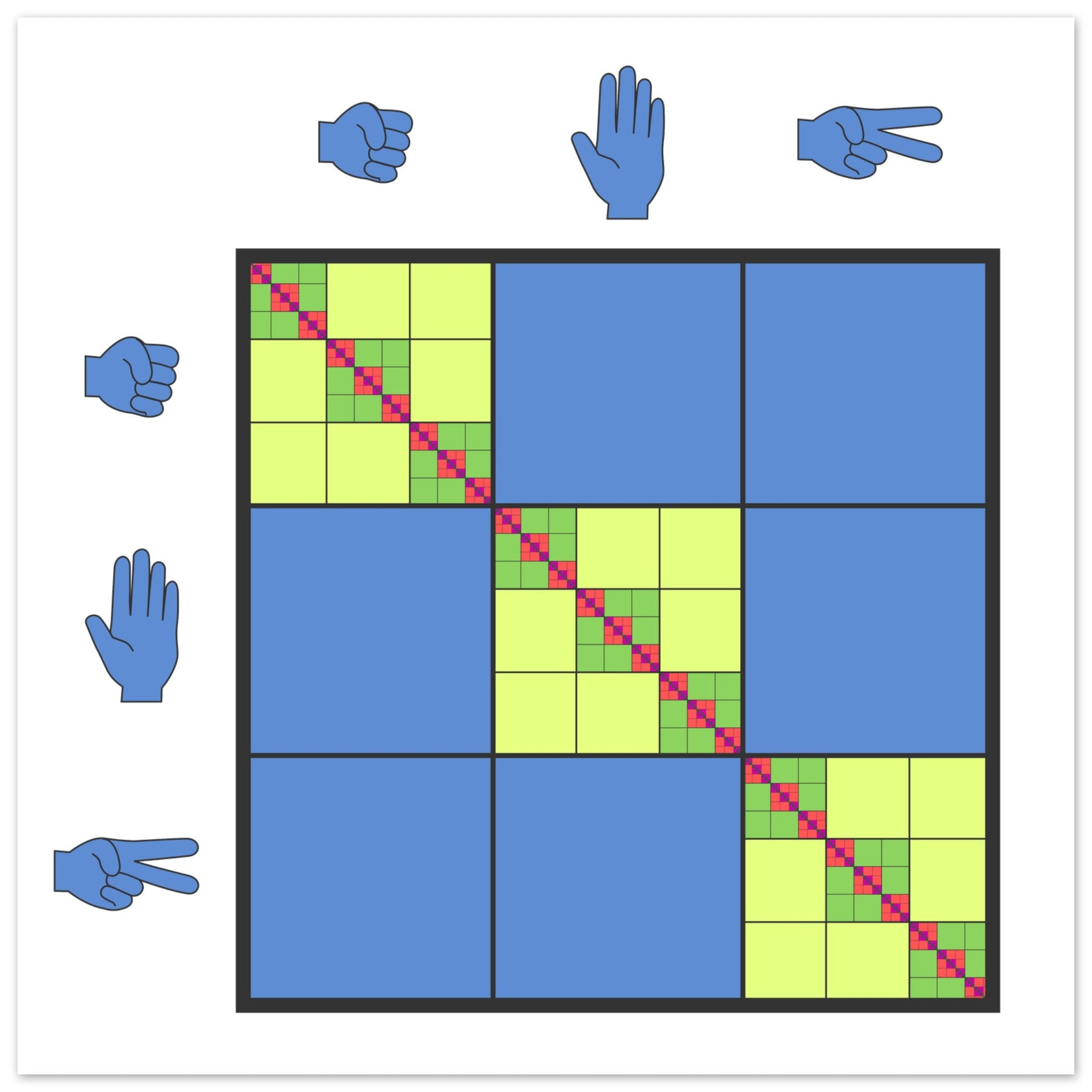 a5c2f582-c5f7-4c7c-8de2-f9f785aba016